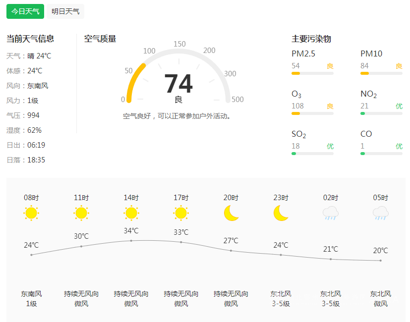 2025年3月26日天气提醒