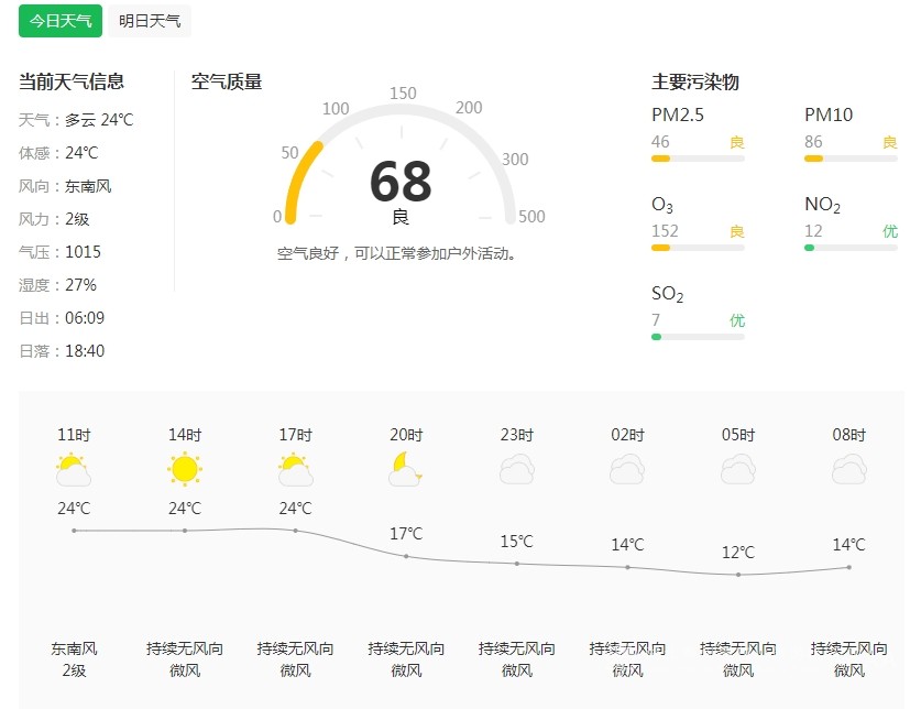 2025.4.3-2025.4.6天气提醒